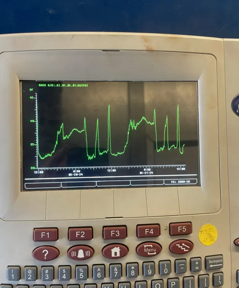 Refrigeration controller screen showing a temperature trend